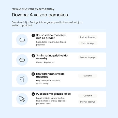 Gua Sha veido ir kūno masažui - Alaushu