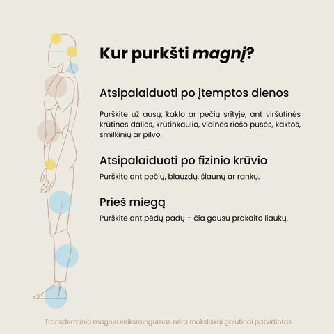Purškiamas magnis, 100 ml - Alaushu